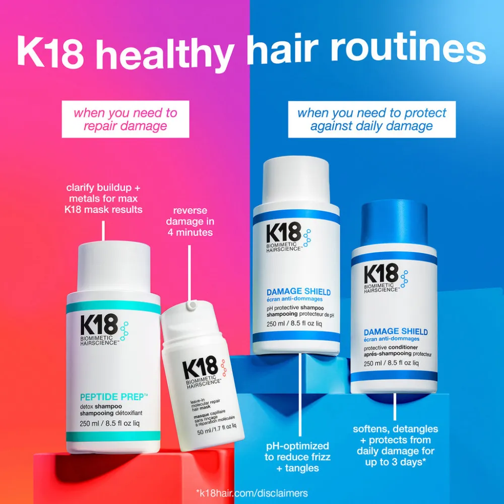 K18 Daily Clarifying Hair Care Trio